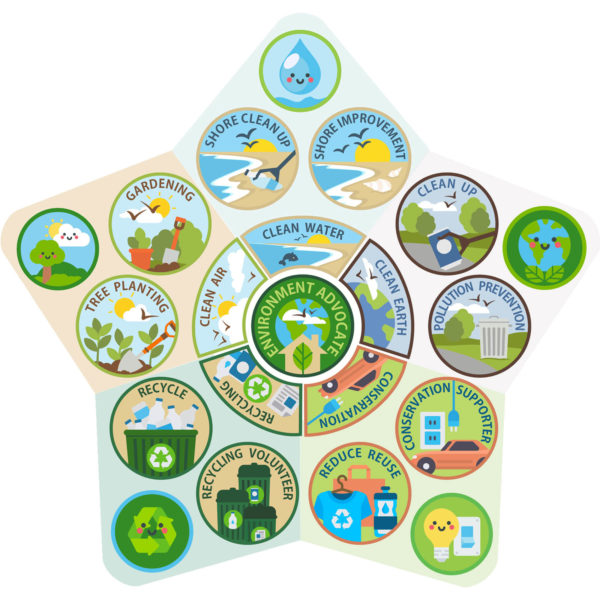 Youth Squad® Environment Advocate Patch Group